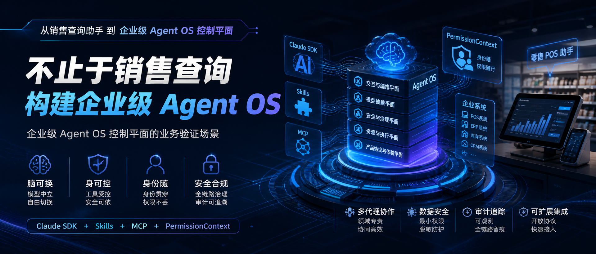 企业级 Agent OS 控制平面技术架构的封面